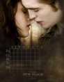 /album/fotogaleria-o-mne/rozvrh-bella-a-edward-jpg1/